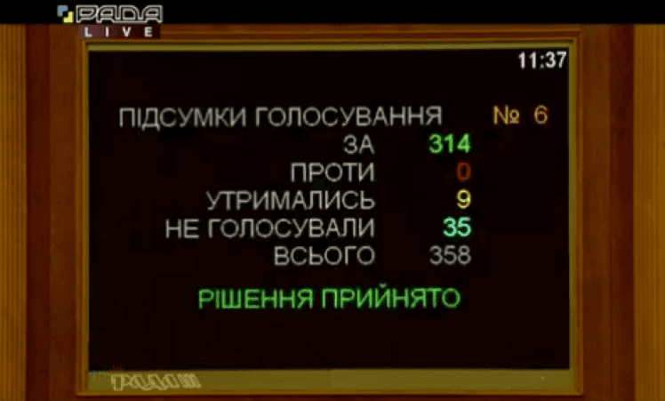 Рада звернулася до світу з проханням повернути Крим